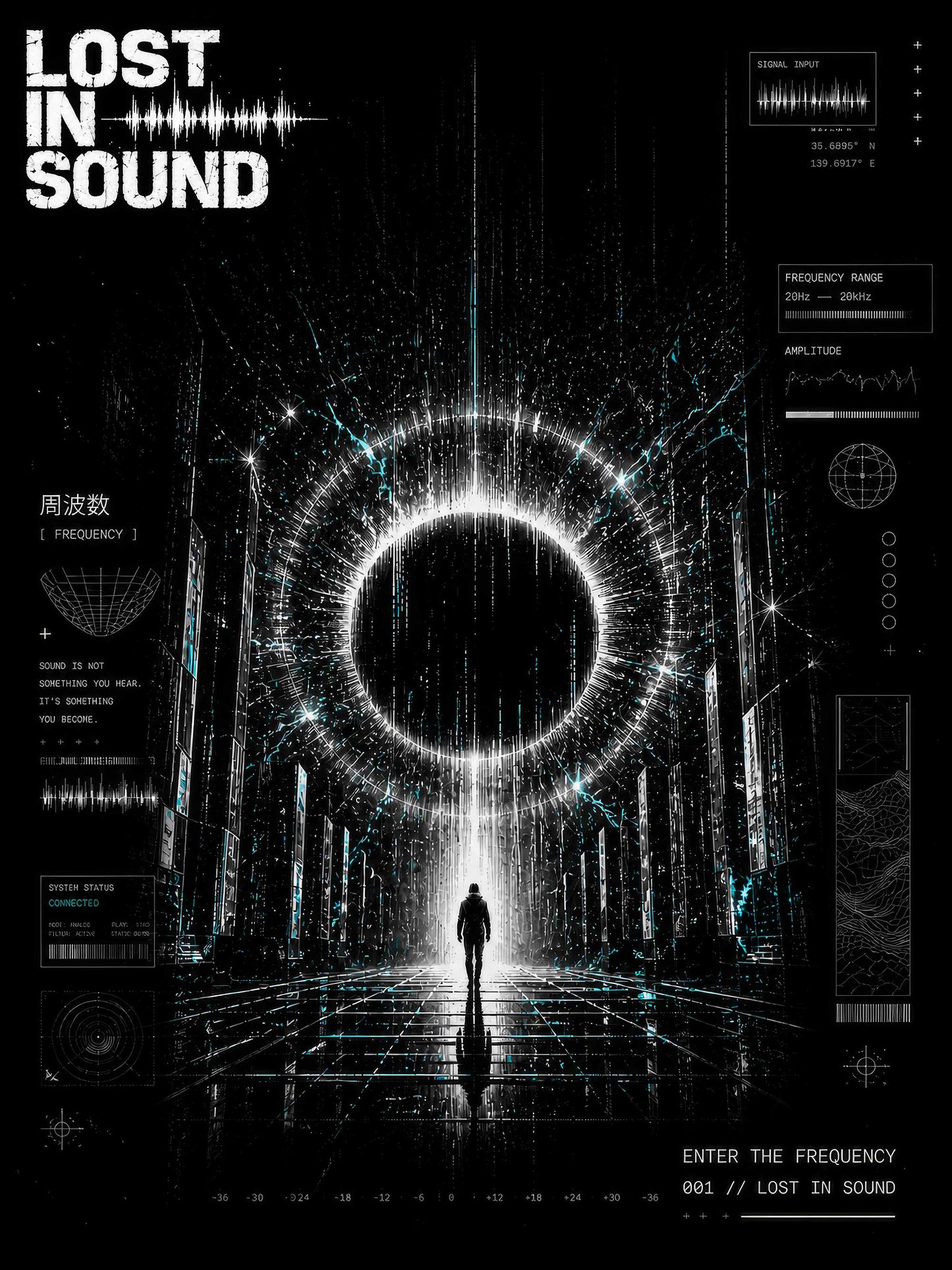 Lost In Sound — Enter The Frequency
