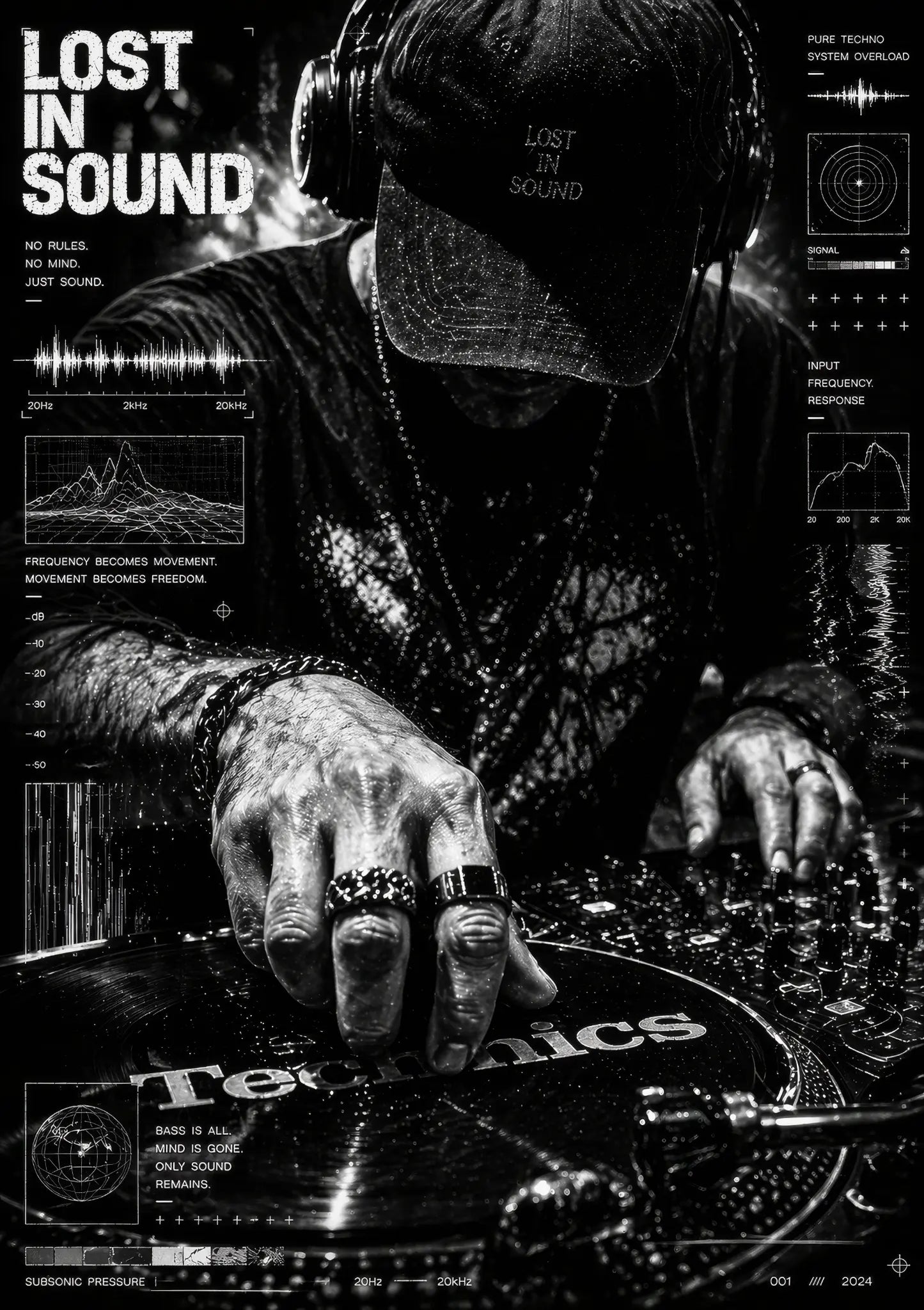 Lost In Sound — DJ Man Tee